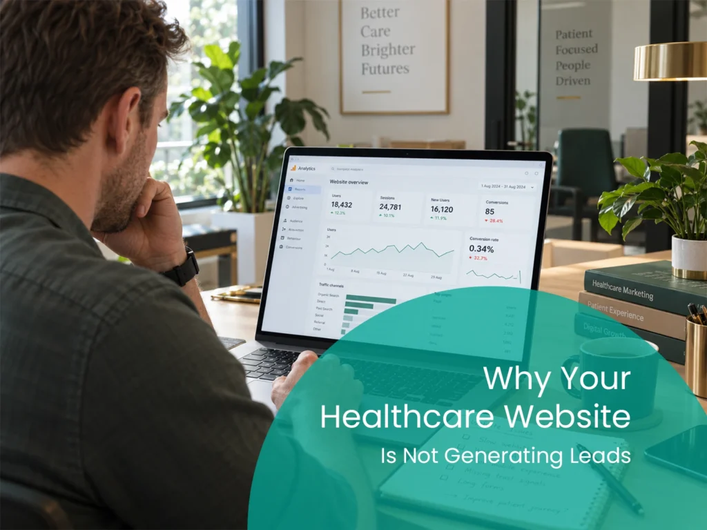 Healthcare website lead generation analytics and conversion performance